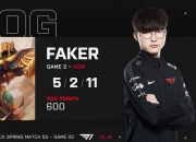 爱游戏体育-关于Faker新星回归赛场表现惊艳，日本队未来可期！的信息