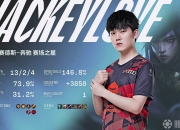 爱游戏-JackeyLove连续七场比赛得分超过关键助攻，日本队挑战极限！的简单介绍